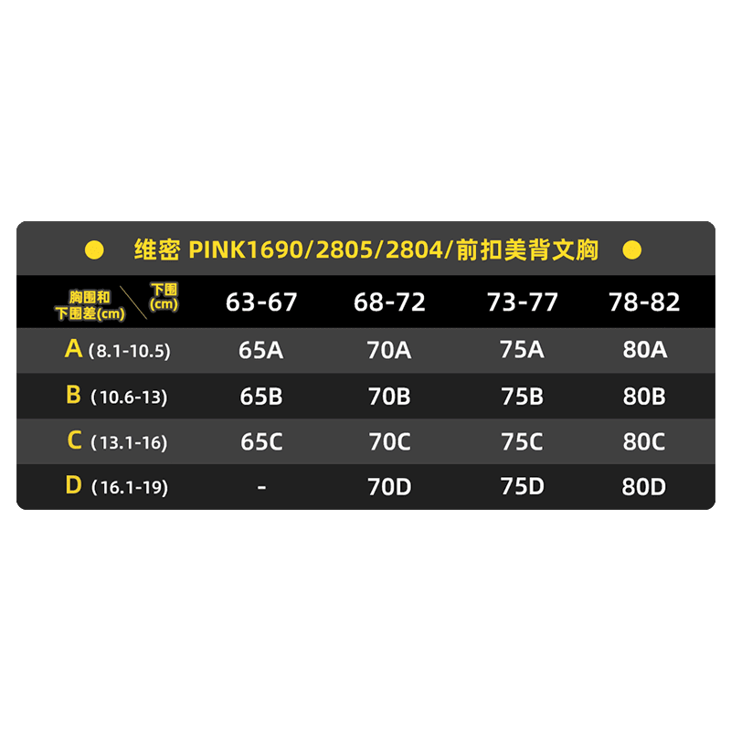 【李佳琦直播间618超级狂欢日】维密PINK内衣系列 - 缩略图2