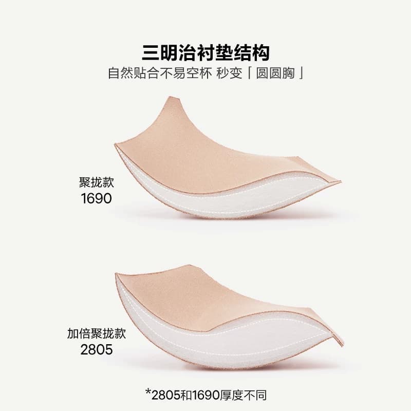 维密PINK小胸聚拢显大美背圆盘胸外扩无痕文胸内衣女夏1690/2805 - 缩略图3
