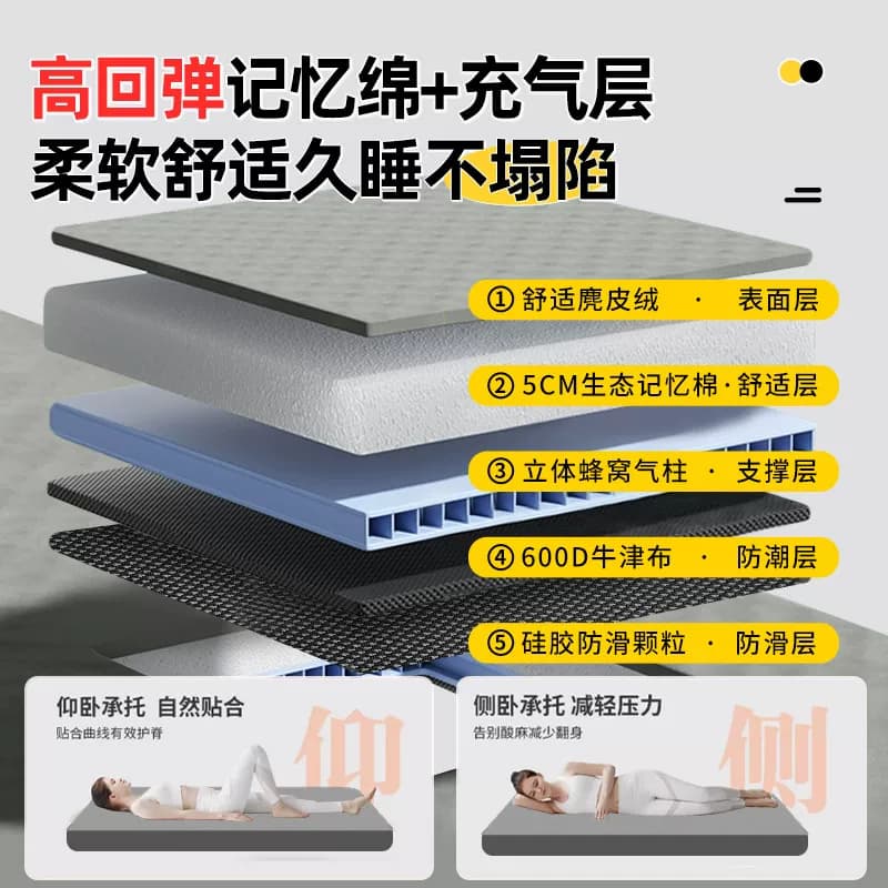 问界M7/m568五座专用找平车载充气床垫汽车后排睡垫车上睡觉神器 - 缩略图3