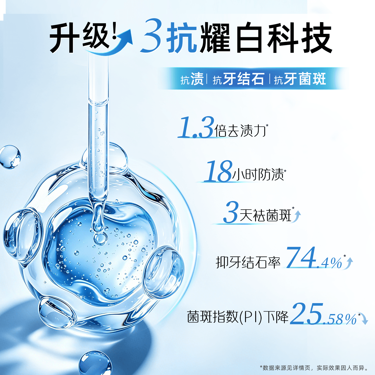 【U先入仓】云南白药牙膏光钻白PRO牙膏25g 美白护龈去渍 - 缩略图3