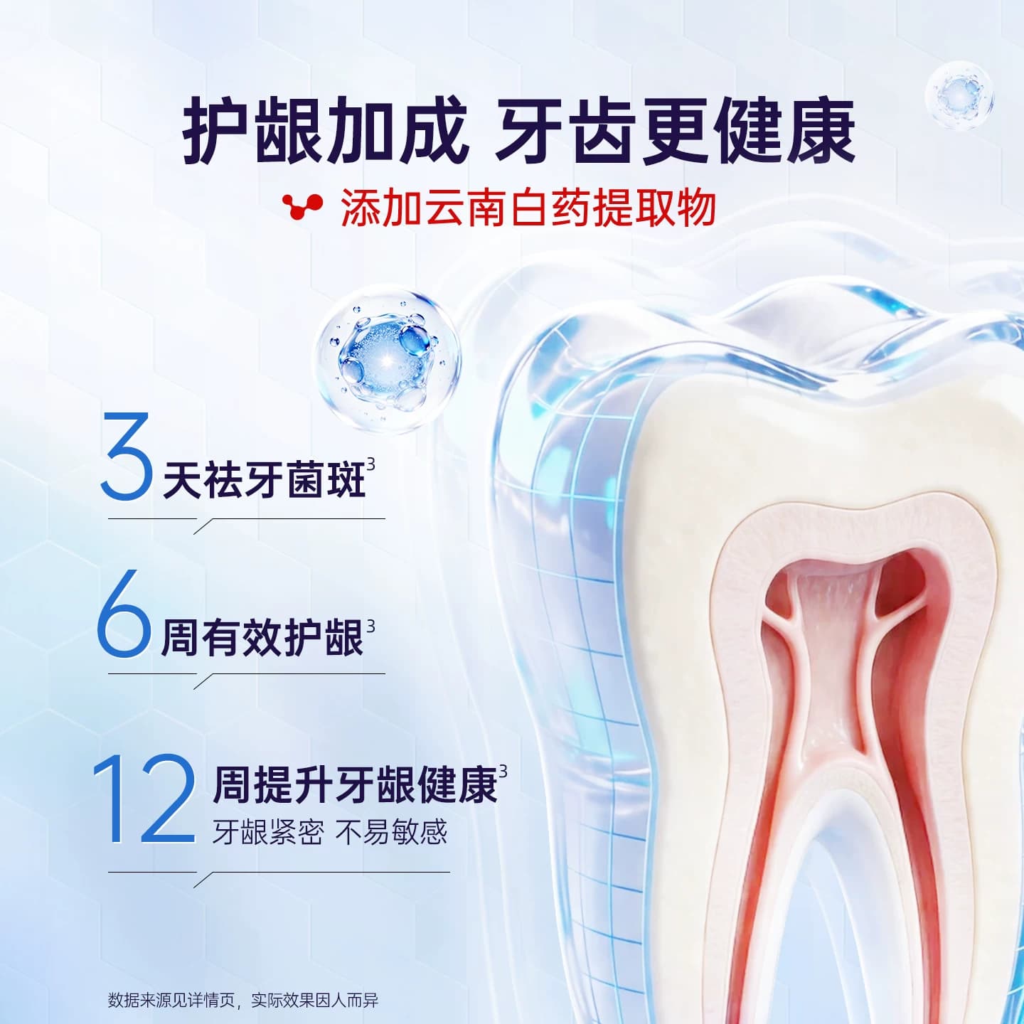 云南白药双效抗敏感牙膏薄荷缓解牙敏感护龈旗舰店官方正品150g - 缩略图4