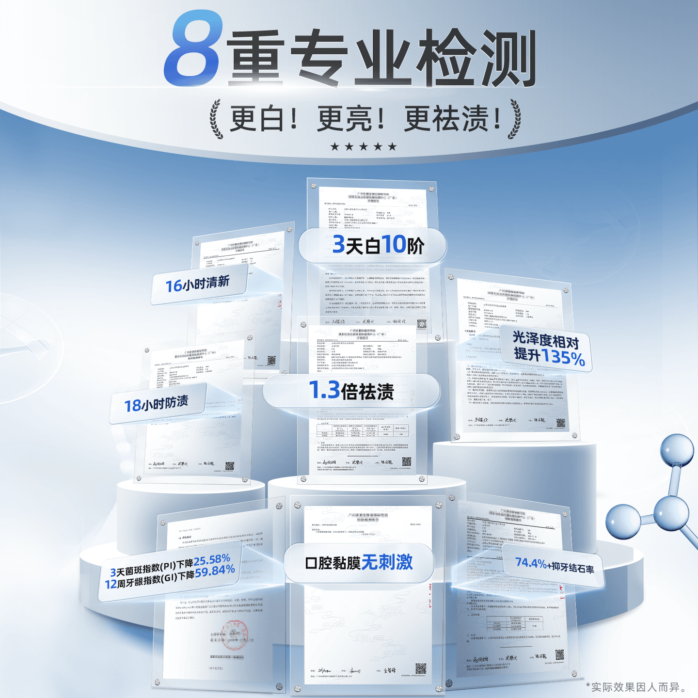 【U先入仓】云南白药牙膏光钻白PRO牙膏25g 美白护龈去渍 - 缩略图5
