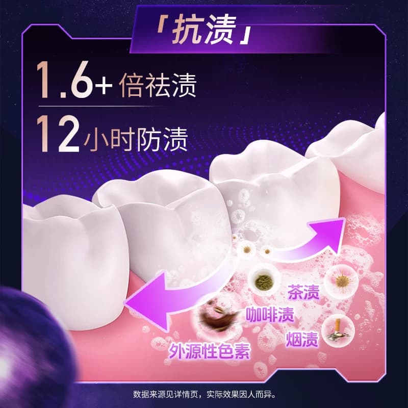 【U先入仓】云南白药光钻白牙膏25g 美白清新祛黄祛渍亮白 - 缩略图2