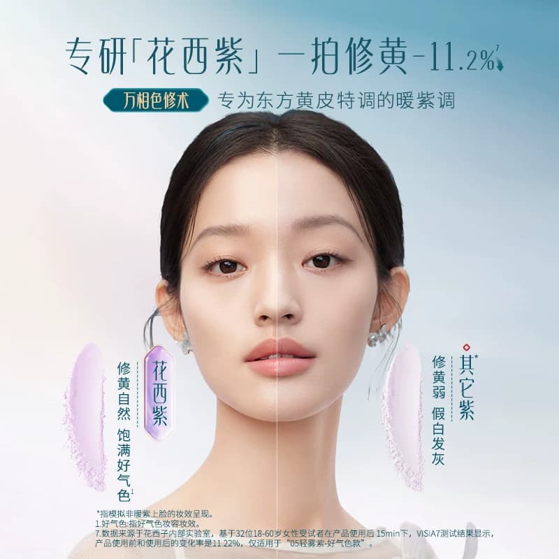 【U先】花西子好气色散粉1g体验礼*修色/持妆/提亮 - 缩略图5