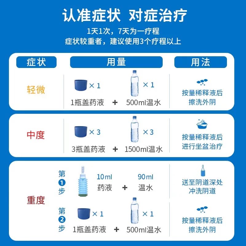 洁尔阴洗液女私处清洗护理官方旗舰店外阴瘙痒专用阴道炎妇科用药 - 缩略图5