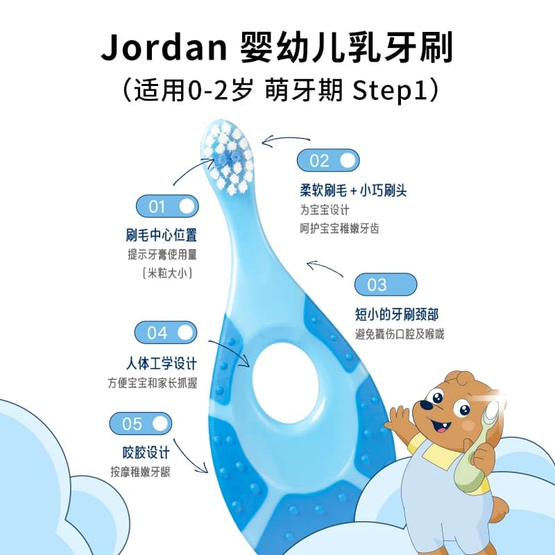 挪威jordan进口儿童牙刷婴儿男女宝宝小童牙刷0到3岁到6-12岁软毛 - 缩略图4
