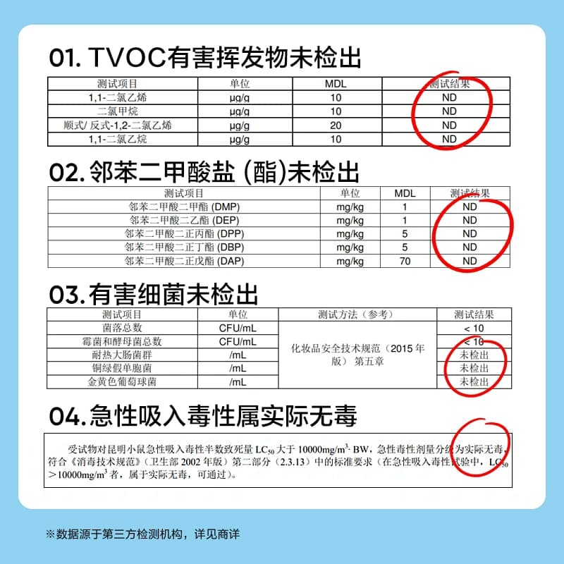 网易严选空气清新剂浴室内卫生间除厕所异味神器持久家用香氛香薰 - 缩略图4