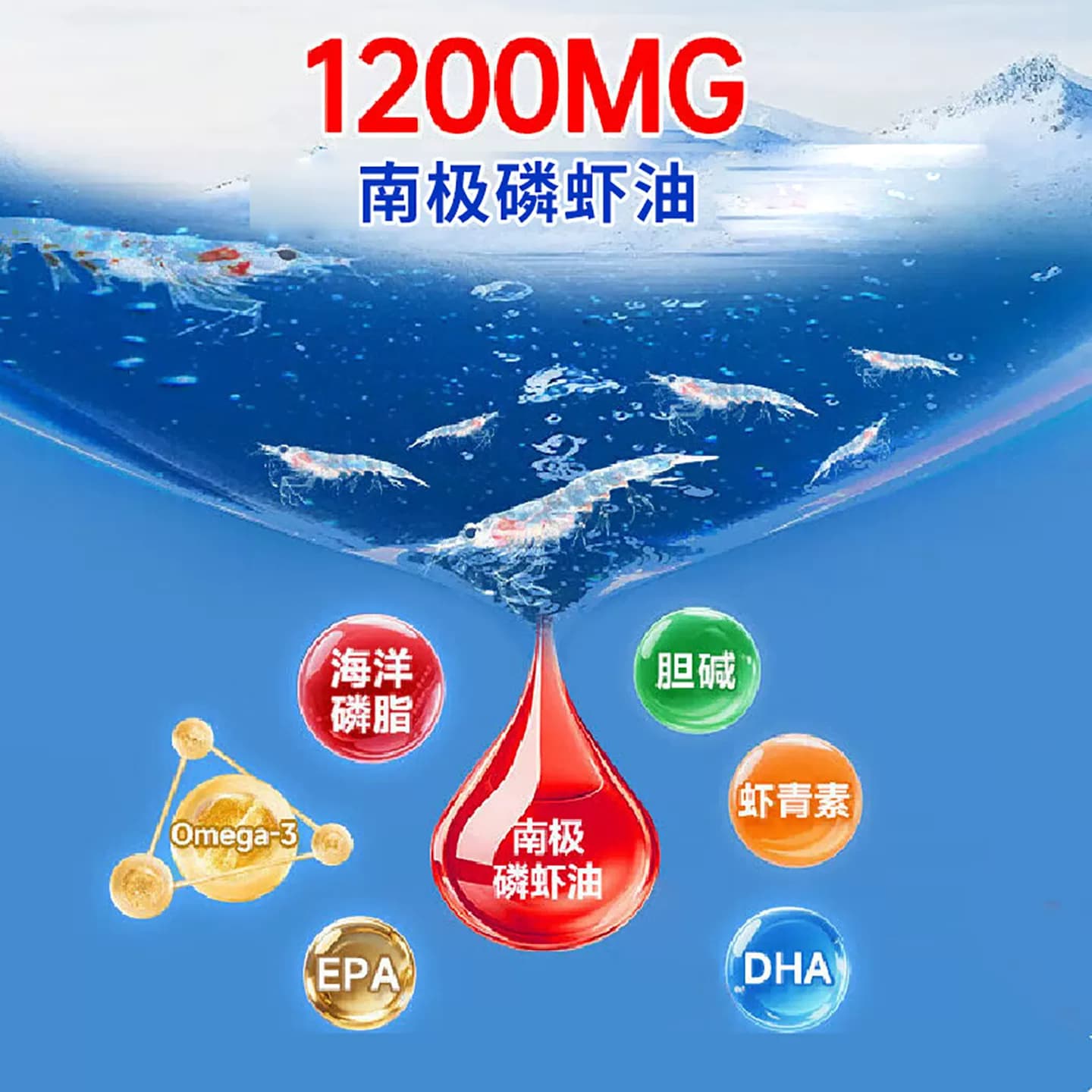 特惠价进口南极磷虾油胶囊磷脂omega3虾青素鱼油中老年人健康调理 - 缩略图3