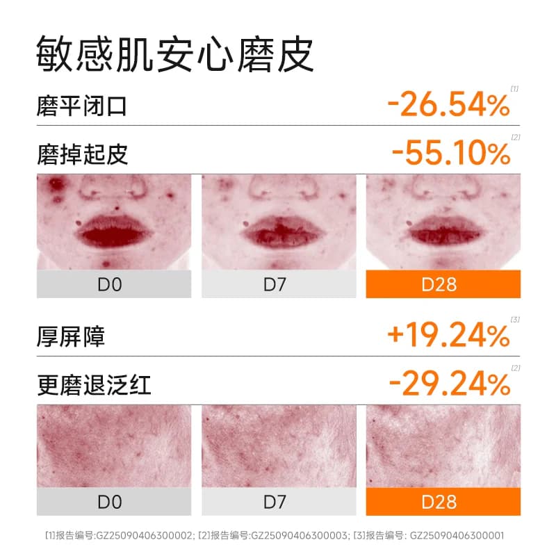 【入会享加赠】943磨皮水乳pro补水保湿舒缓敏感肌学生护肤套装 - 缩略图5