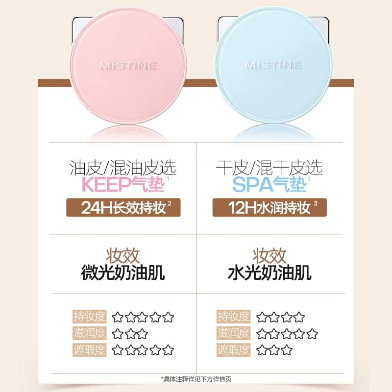 【李佳琦618美妆&爆品预售付定金】Mistine蜜丝婷KEEP气垫遮瑕 - 缩略图2