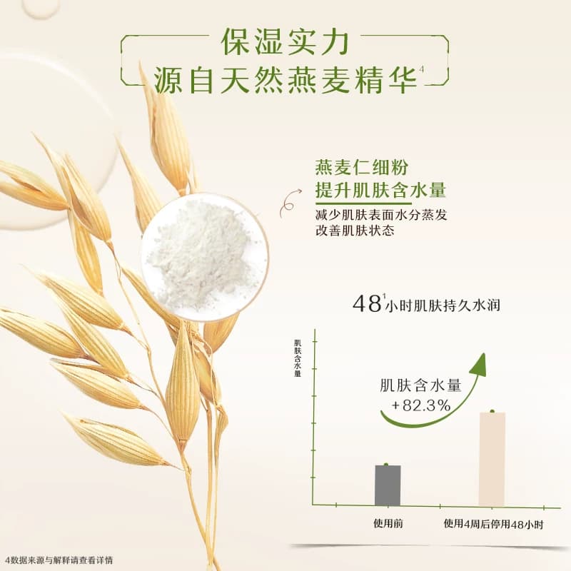 艾惟诺艾维诺成人长效防干保湿补水润肤乳滋润润肤露身体乳 - 缩略图5