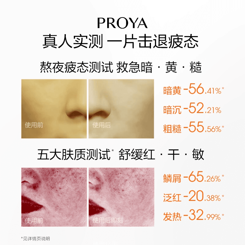【天猫U先试用】珀莱雅双抗面膜1片 - 缩略图4
