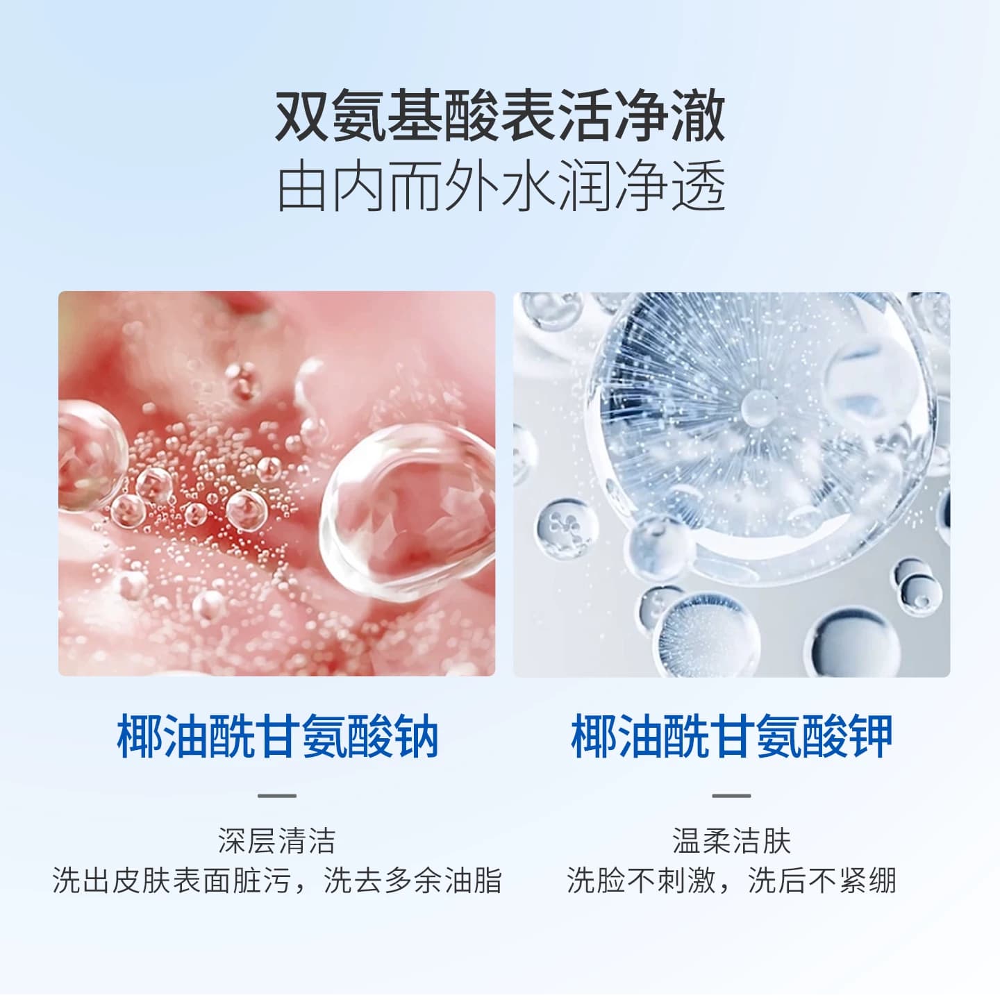 协和美白洗面奶特证美白377氨基酸表活净澈控油洁面乳抑黑亮白3 - 缩略图4