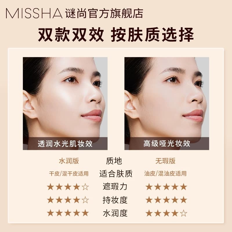 【官方正品】谜尚红气垫bb霜粉底液美白防晒遮瑕持久不脱妆旗舰店 - 缩略图4