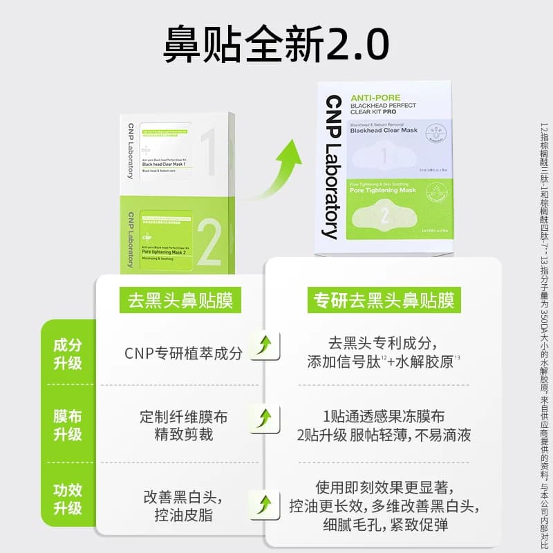 【李佳琦直播间618全品类尾款日】CNP希恩派专研去黑头鼻贴 - 缩略图3