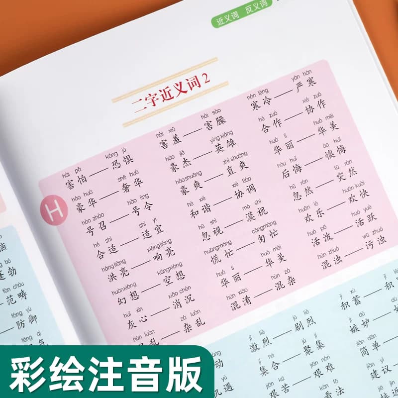 小学语文一到六年级近义词反义词词语专项训练近练习1-2-3-6年级成语知识大全重叠词量词abacaabcaabb优美句子积累学霸课堂同步 - 缩略图2