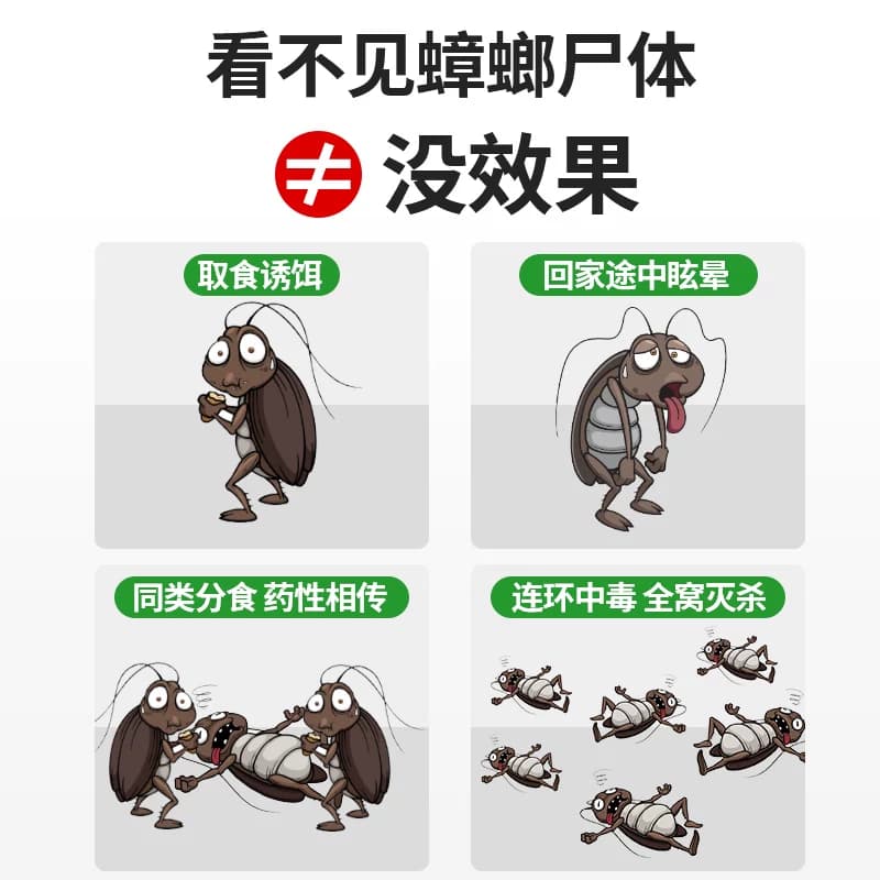 蟑螂药全窝端家用非无毒孕妇婴儿除灭蟑螂神器绝杀胶饵剂小强贴屋 - 缩略图3