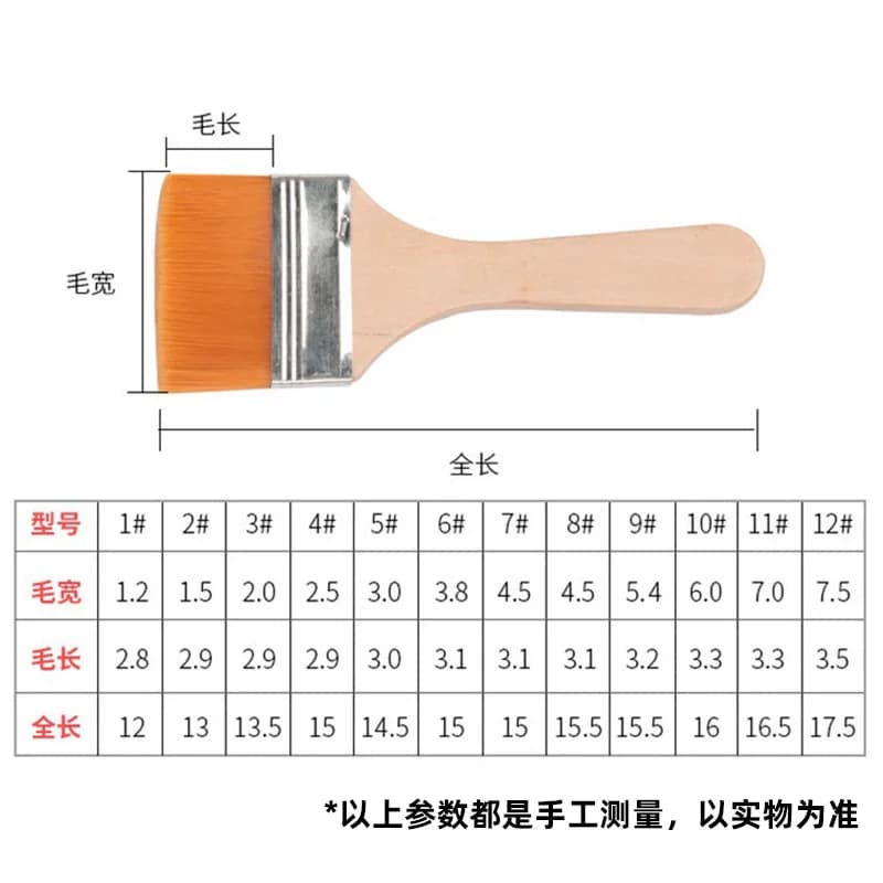 尼龙毛刷板刷油画刷画笔清洁小刷子工业用排刷胶水油漆刷烧烤刷 - 缩略图4
