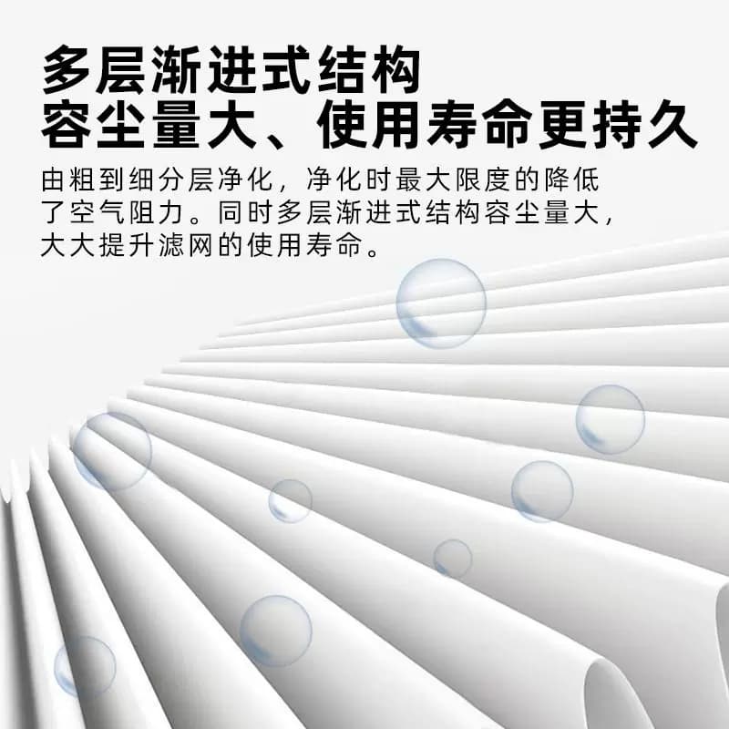 适配小米空气净化器复合滤芯2s/1/2/3代/4pro/4lite米家除甲醛网 - 缩略图2