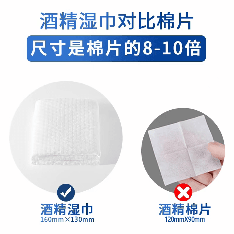 酒精消毒湿巾75%酒精杀菌抽取湿巾加厚家用大包装清洁消毒湿纸巾 - 缩略图2