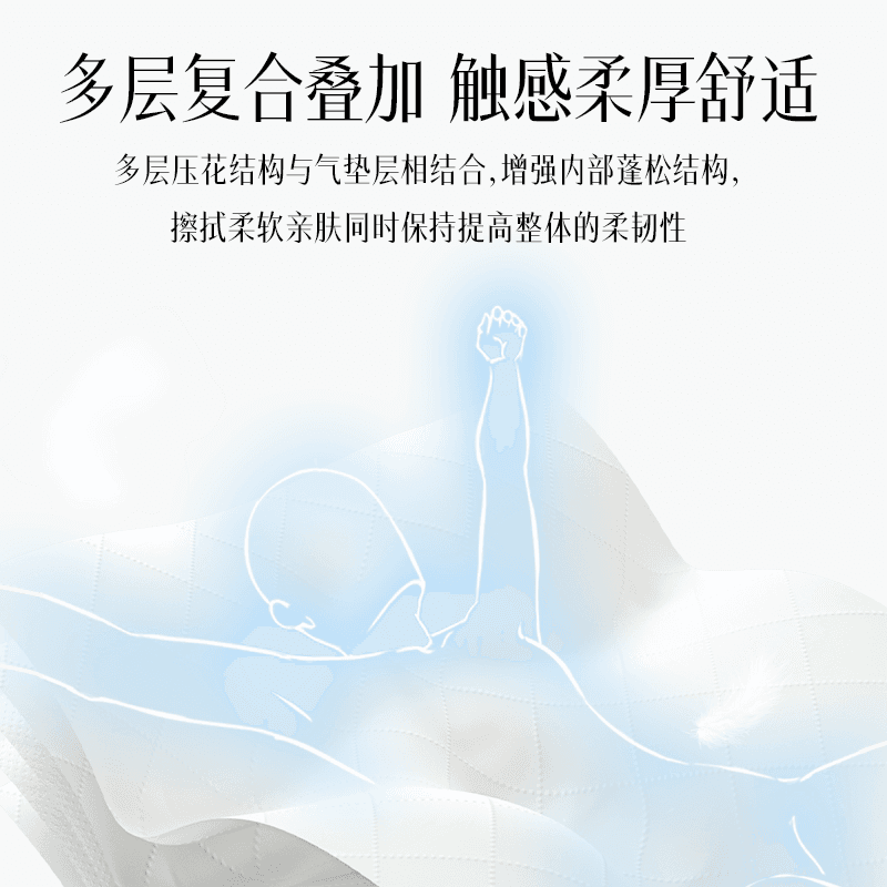 4包植护抽纸 - 缩略图3