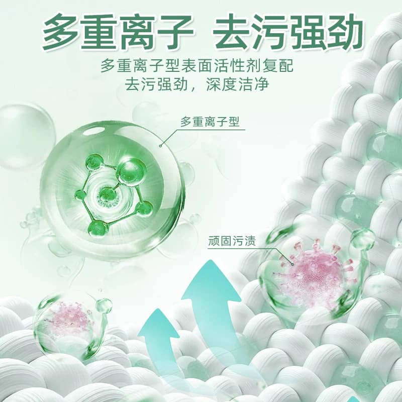 活力28留香洗衣液花漾茉莉衣物持久正品袋装浓缩不含磷去污洗衣机 - 缩略图4