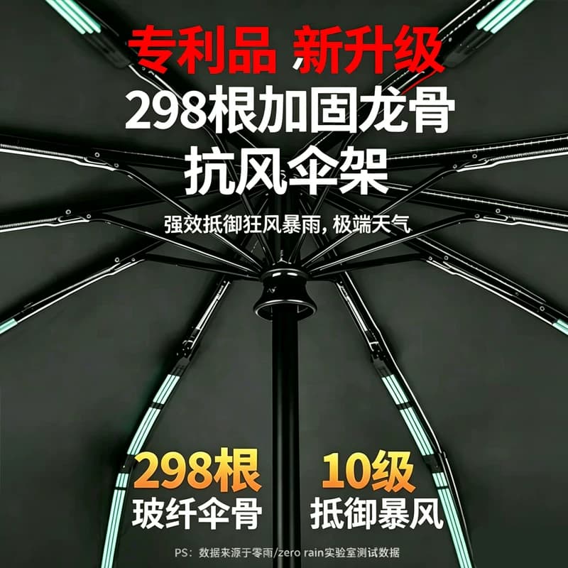 全自动雨伞新款超大男女折叠太阳伞加大加固晴雨两用防晒防紫外线 - 缩略图3