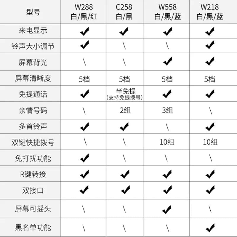 中诺W288固定电话机座机固话家用办公室显示通话号码远距离联通 - 缩略图4