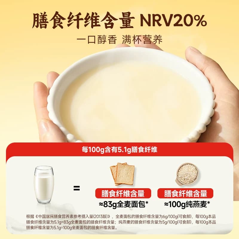 永和豆浆510g豆奶粉经典原味/无添加蔗糖非转基因营养早餐冲饮粉 - 缩略图4