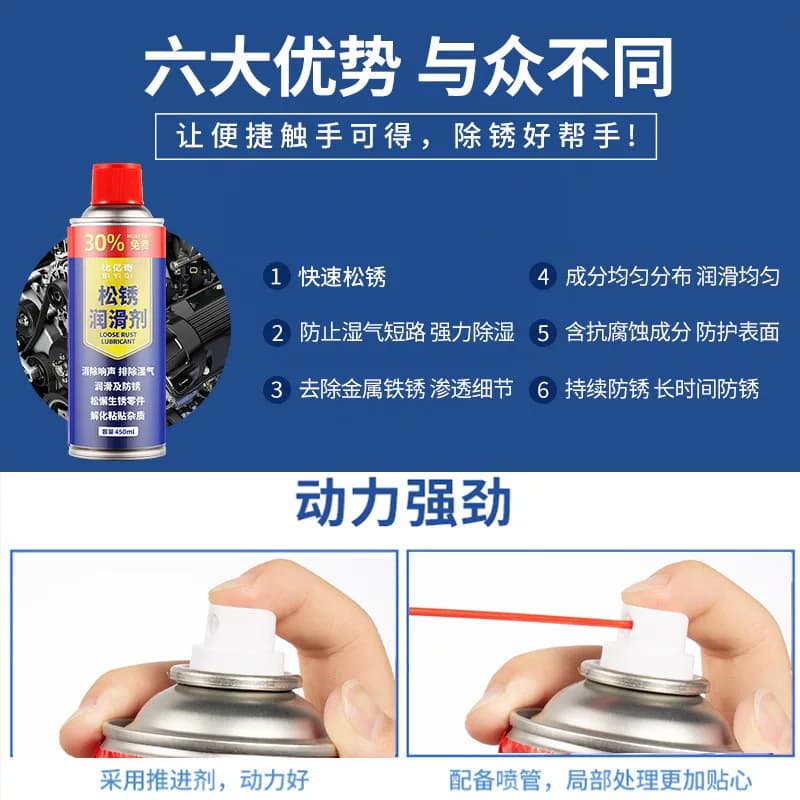 除锈剂金属清洗强力防锈去铁锈门轴合页门锁异响润滑螺丝生锈黄油 - 缩略图4