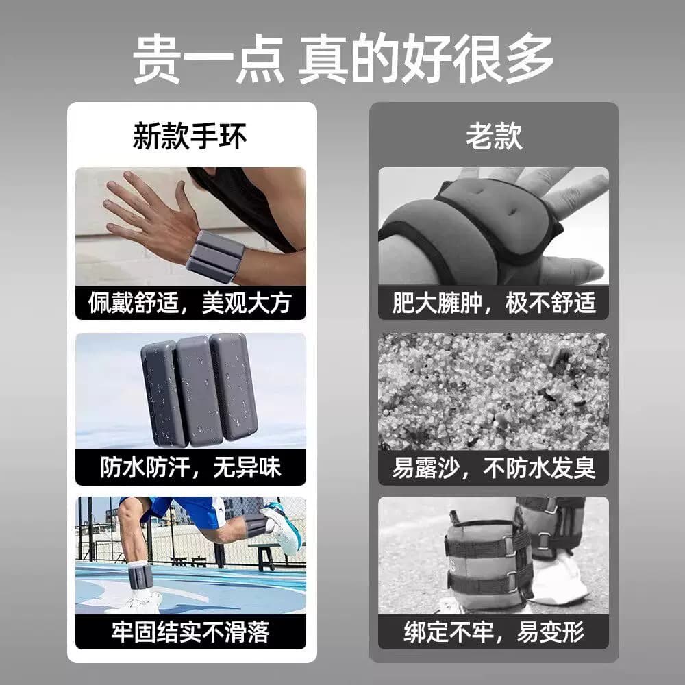欧阳春晓负重手环脚环健身手臂可调节隐形训练可拆卸小巧硅胶运动 - 缩略图4