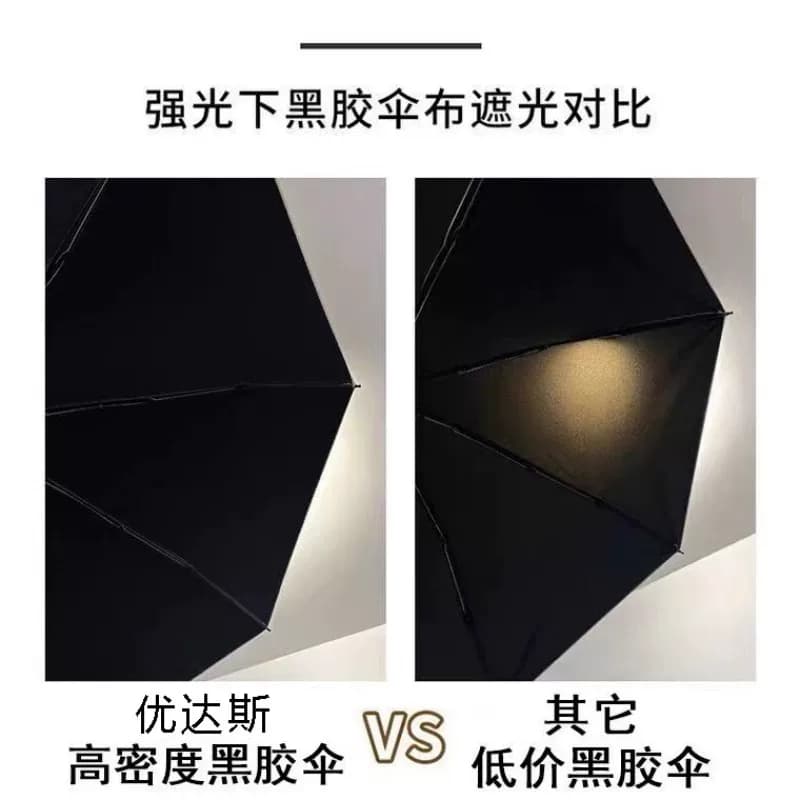 太阳伞女防晒防紫外线晴雨伞两用迷你小巧手动超轻高颜值胶囊盲盒 - 缩略图2