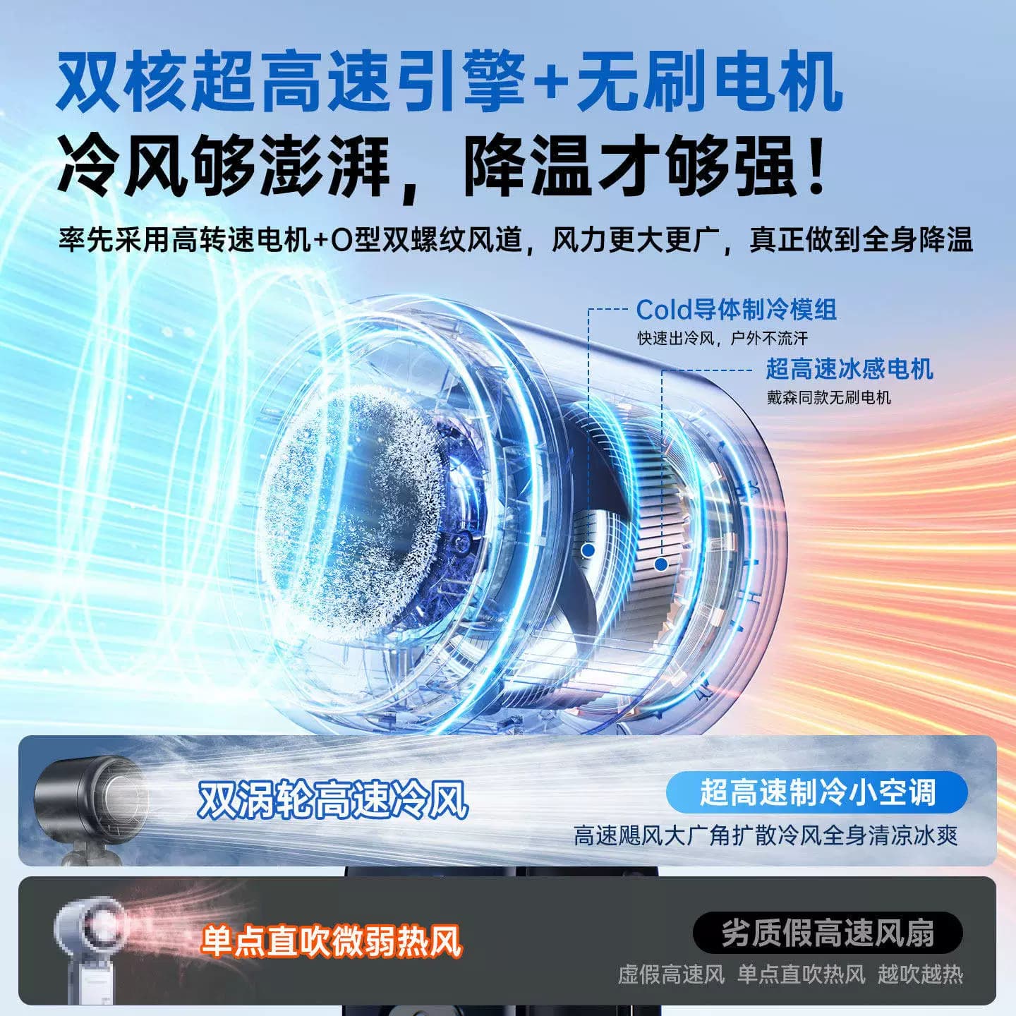 【冰感劲爽风】2026新款手持小风扇超高速强力涡轮学生户外桌面电风扇usb充电扇超长续航挂脖冷风扇降温神器 - 缩略图2