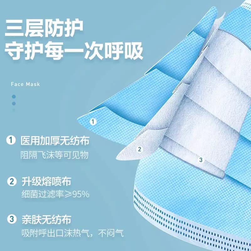 医用外科口罩独立包装一次性医疗三层防护成人鼻炎专用白色正规 - 缩略图2