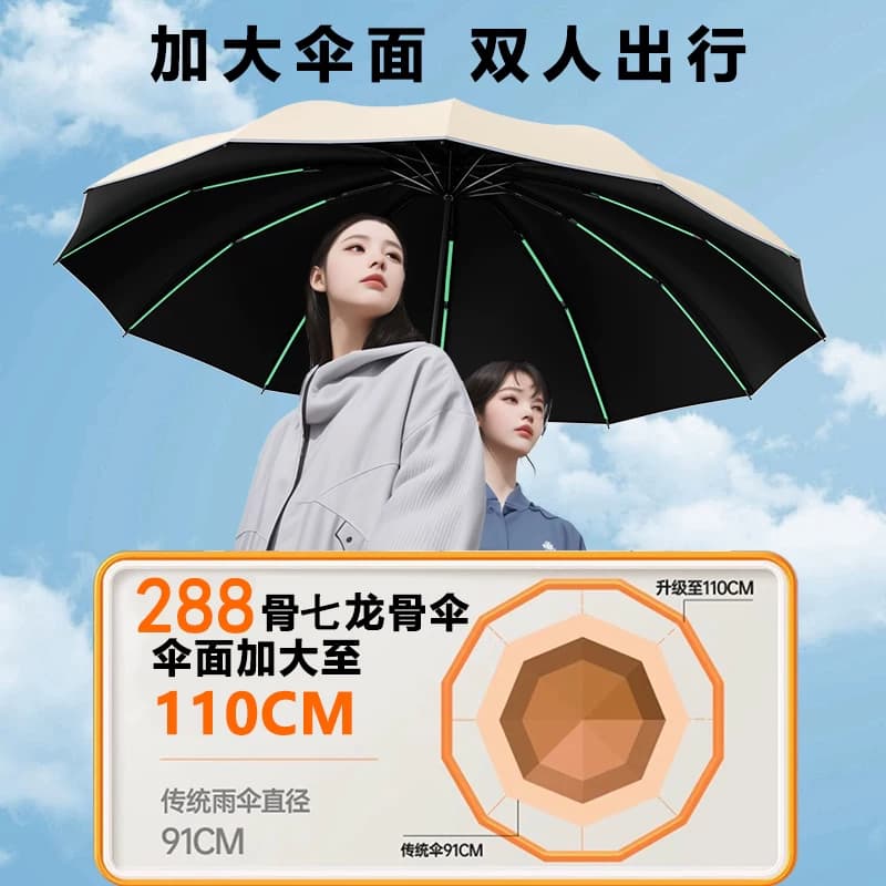 全自动雨伞新款超大男女折叠太阳伞加大加固晴雨两用防晒防紫外线 - 缩略图2