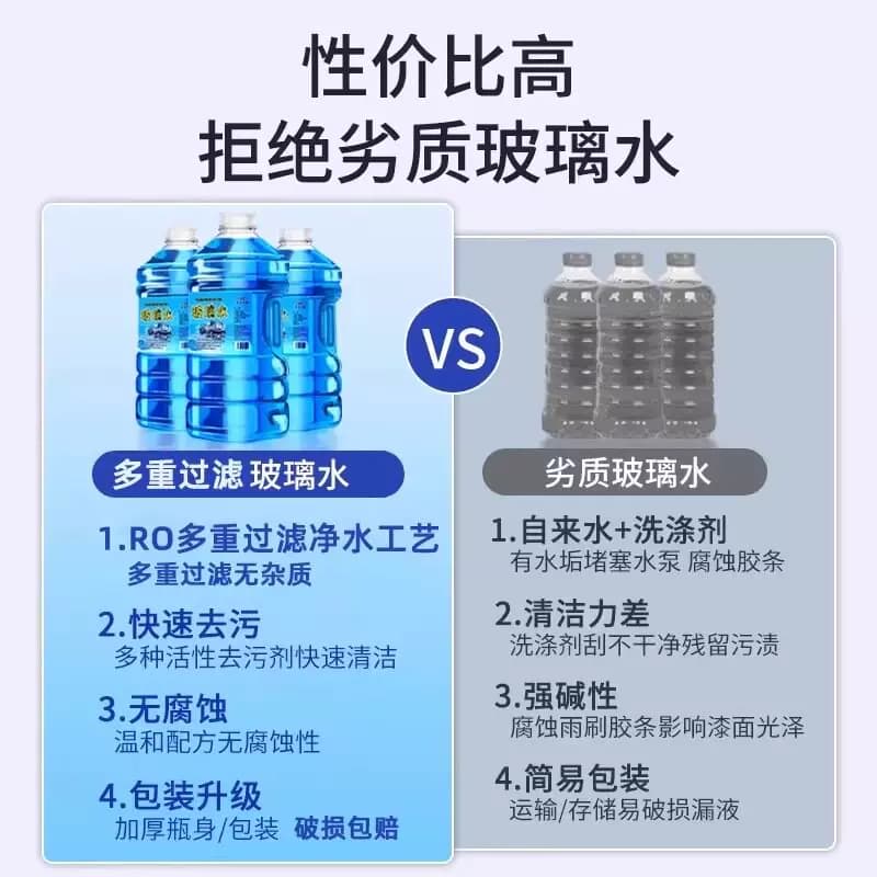 汽车玻璃水强力去污去油膜浓缩液防冻夏季零下雨刮雨刷水清洁强效 - 缩略图4