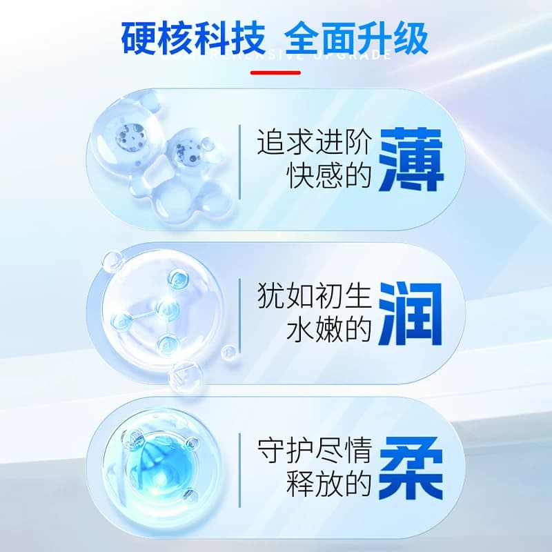 名流002避孕套安全套正品男用超薄持久装延时情趣颗粒官方旗舰店 - 缩略图2