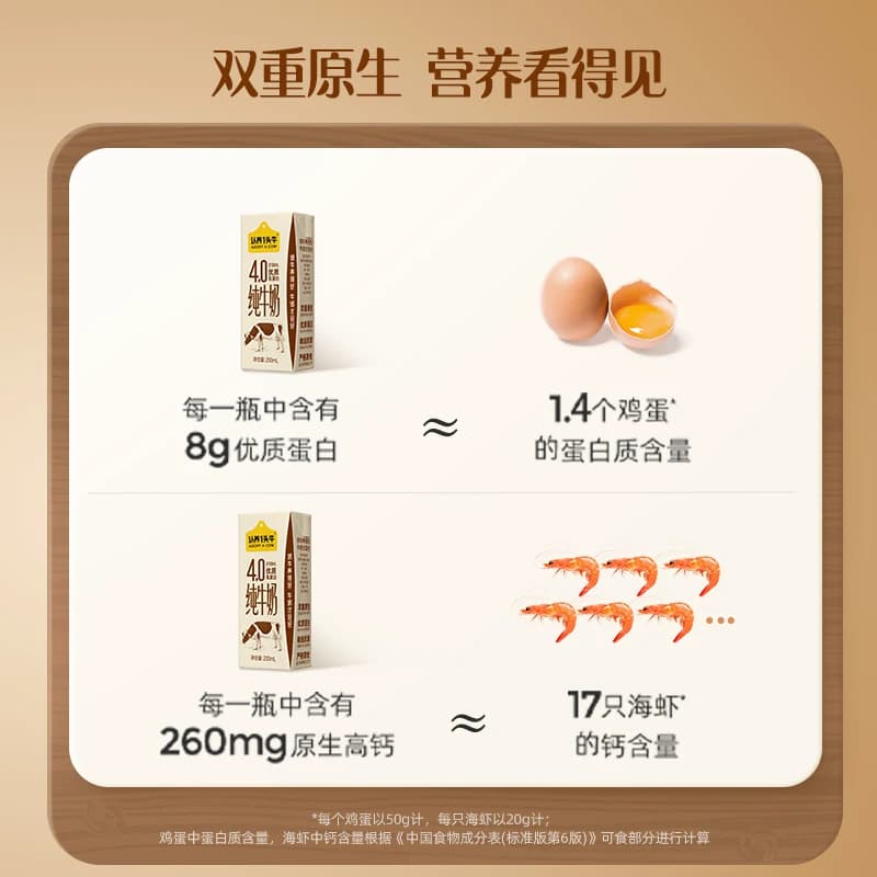 【中秋送礼】认养一头牛4.0g蛋白高钙纯牛奶200ml*18盒牛奶礼盒装 - 缩略图3