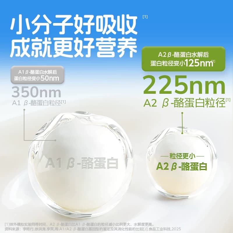 认养一头牛哞星人A2β酪蛋白有机纯牛奶儿童牛奶125ml【1岁以上】 - 缩略图4
