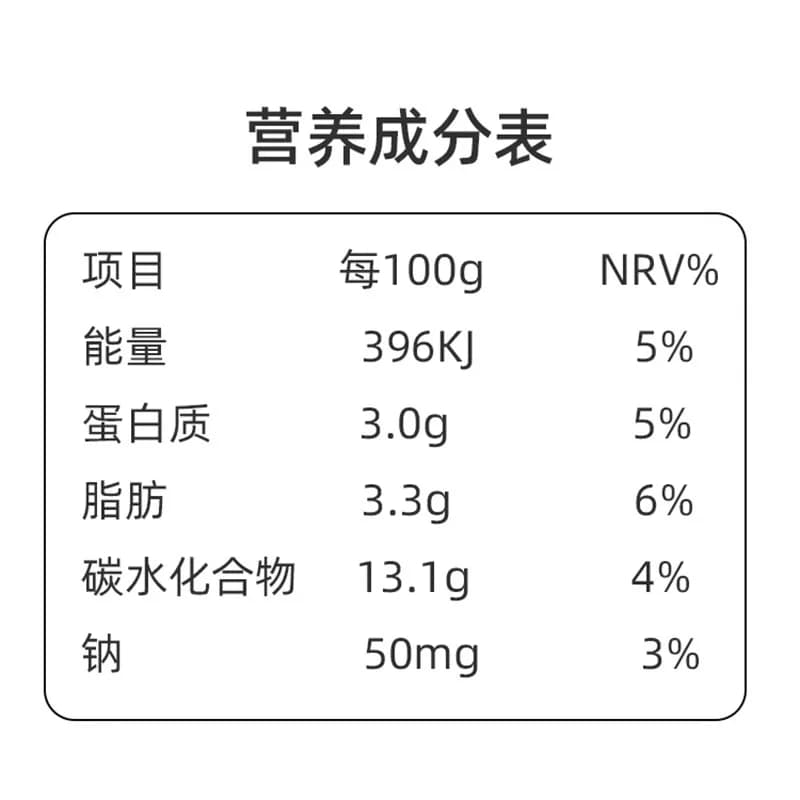 【专享渠道】认养一头牛经典纯奶低脂奶风味酸奶3箱端午礼盒送礼 - 缩略图5