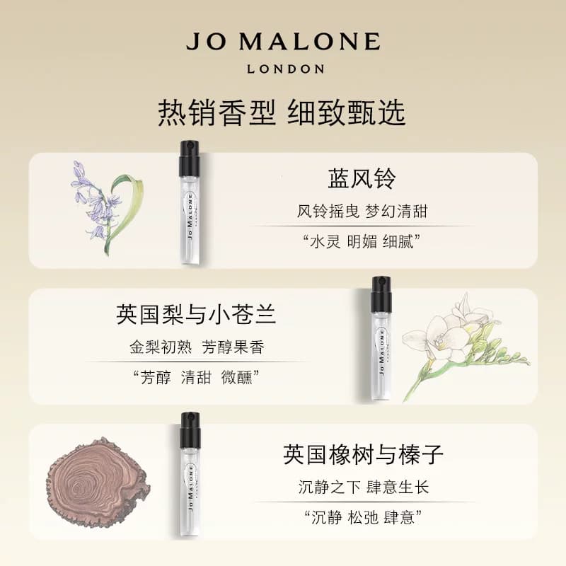 【VIP专享】祖玛珑经典香氛系列体验礼1.5ml+20元回购券先试后买 - 缩略图2