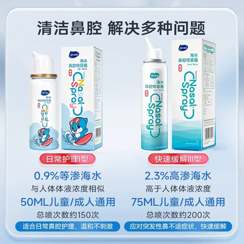 海氏海诺生理性海盐水鼻腔喷雾剂洗鼻器家用鼻腔冲洗鼻炎儿童成人 - 缩略图3