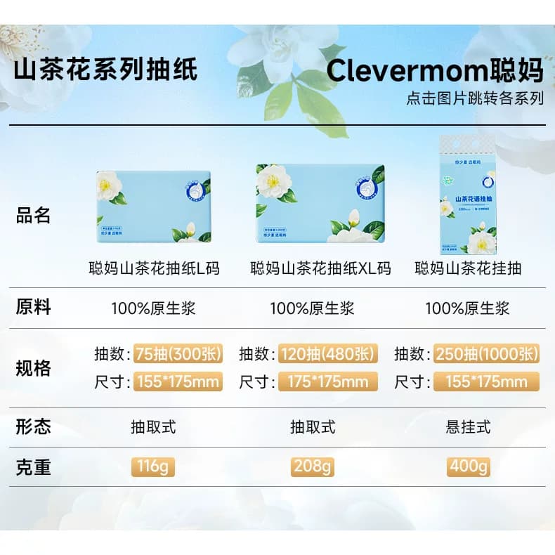聪妈大包山茶花抽纸480张纸巾整箱家用实惠装餐巾纸亲肤卫生纸xj - 缩略图2