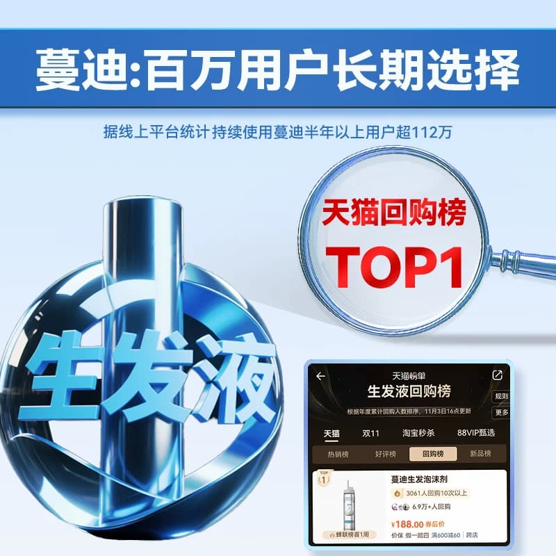 第二代米诺地尔蔓迪生发泡沫剂男女士快速防脱生发非液官方旗舰店 - 缩略图2