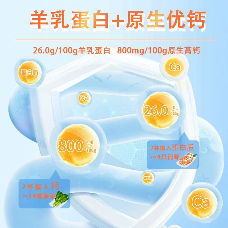 【尝鲜试喝】瑞康羊奶粉中老年成人儿童纯羊奶粉试喝20g*5袋 - 缩略图2