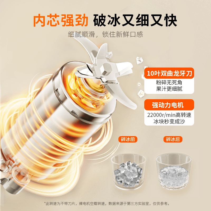 九阳榨汁机多功能便携果汁机奶昔杯搅拌料理机小型家用水果榨汁杯 - 缩略图2