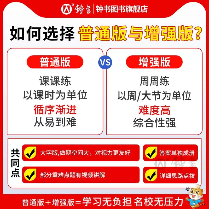 2026新版一课一练沪教版六上数学增强版二三四五年级语文英语普通版七上八上九上下物理化学上海华东师大版小学教材同步作业练习册 - 缩略图2