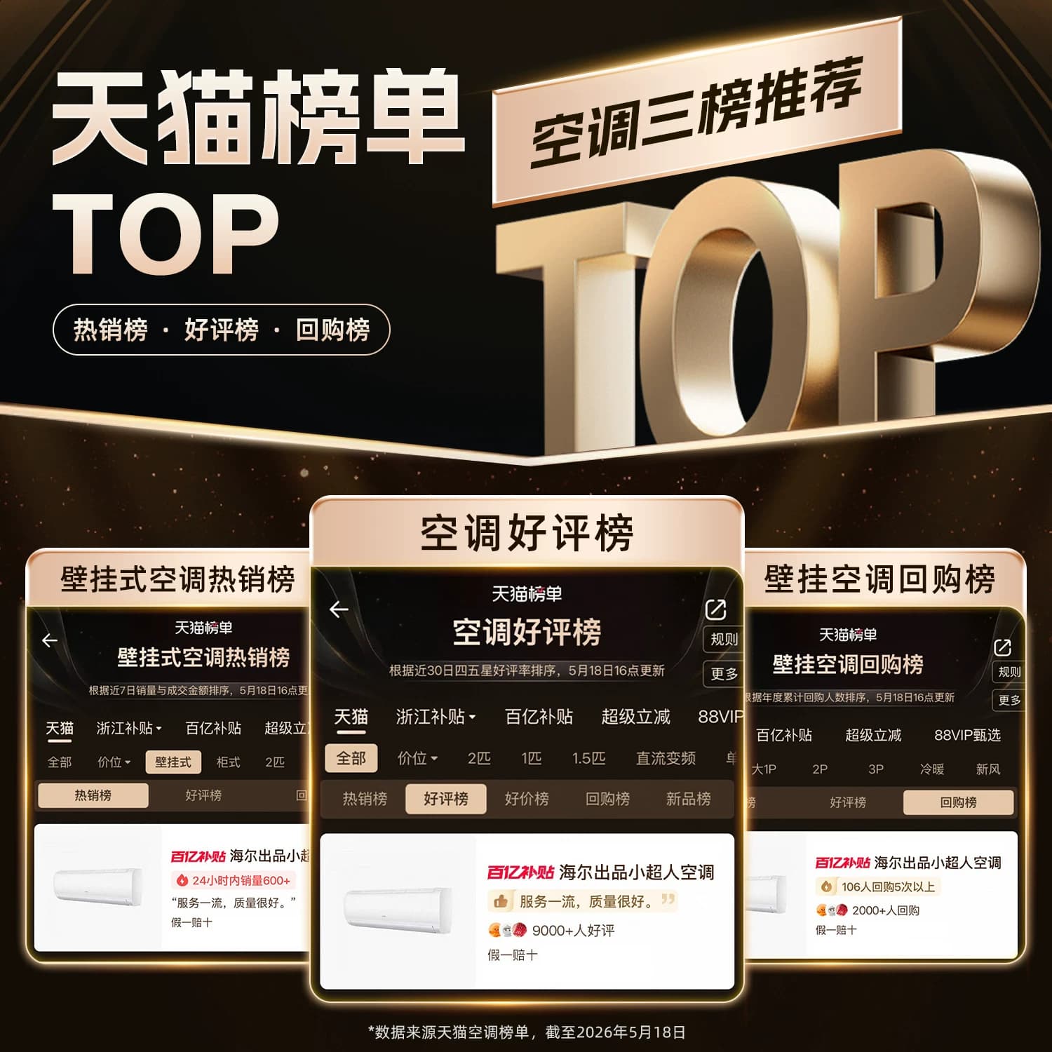 【热销榜推荐】海尔出品小超人空调1.5匹一级卧室冷暖挂机除湿LCC - 缩略图2