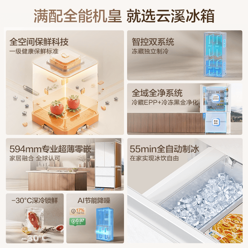 海尔云溪双系统501L法式多门超薄零嵌自动制冰电冰箱新品一级能效 - 缩略图3
