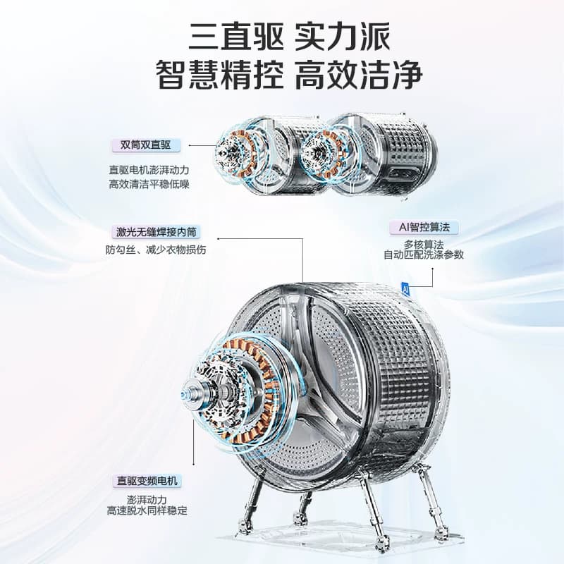 海尔出品统帅懒人内衣洗衣机2kg小型迷你双筒洗烘一体洗衣房套装 - 缩略图3